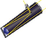 Astronomy